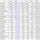 비트코인,가상화폐,리움,거래