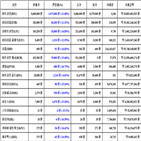 비트코인,가상화폐,리움,보이