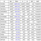 비트코인,가상화폐,리움,보이,기사