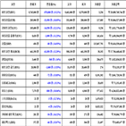 비트코인,가상화폐,리움,보이