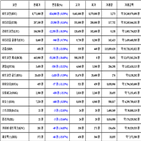 비트코인,가상화폐,리움,보이