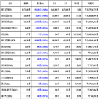 비트코인,가상화폐,리움,보이,거래