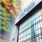 코스피,환율,하락,외국인