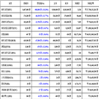 비트코인,가상화폐,리움,보이,기사