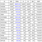 비트코인,가상화폐,리움,보이