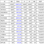 비트코인,가상화폐,리움,보이