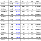 비트코인,리움,가상화폐,보이,거래