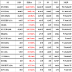 비트코인,가상화폐,리움,보이