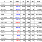 가상화폐,비트코인,보이,거래,리움