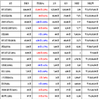가상화폐,비트코인,보이,리움