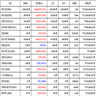 비트코인,가상화폐,리움,거래,대비