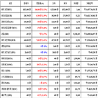 비트코인,가상화폐,리움