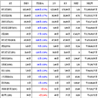 비트코인,가상화폐,리움,보이,거래