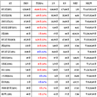 비트코인,가상화폐,리움,거래,상승