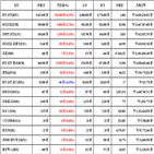 비트코인,가상화폐,리움,거래
