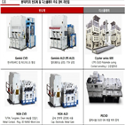 반도체,원익,투자,매출,순이익,증가