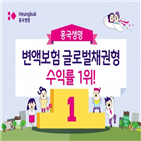 흥국생명,글로벌채권형,수익률