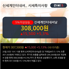 사업부,코스메틱