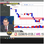 국민주식고충처리반