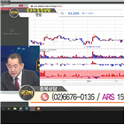 국민주식고충처리반