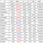 비트코인,가상화폐,거래,리움,보이