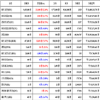 비트코인,가상화폐,보이,거래,가장