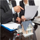 당첨자,분양,부적격,부적격자,서류