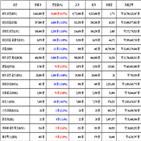 비트코인,가상화폐,리움,거래