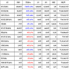 가상화폐,비트코인,보이,리움,리플