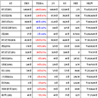 비트코인,가상화폐,리움,거래,보이