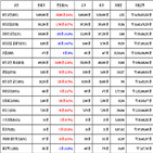 비트코인,가상화폐,리움