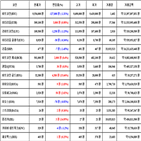 비트코인,가상화폐,보이,거래,리플