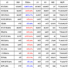 비트코인,가상화폐,리움,거래,보이