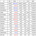 비트코인,가상화폐
