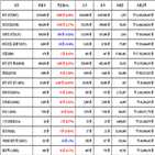 비트코인,가상화폐,거래,리움,가장