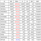 비트코인,가상화폐,리움,거래,상승세