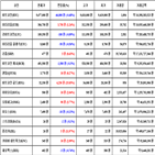 비트코인,가상화폐,보이,거래,리움