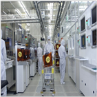 전략,전망,단기,매수