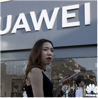 스마트폰,화웨이