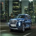 점유율,내수,현대차,승용