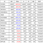 비트코인,가상화폐,보이,거래,리움
