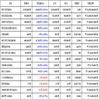 비트코인,가상화폐,리움,거래,보이