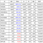 비트코인,가상화폐,리움,거래,가장
