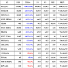 비트코인,가상화폐,리움,거래,대비