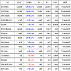 비트코인,가상화폐,리움,거래,보이