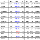 비트코인,가상화폐,리움,거래,보이