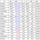 비트코인,가상화폐,리움,거래,보이