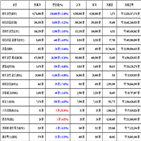 비트코인,가상화폐,보이,리움,거래