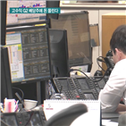 배당주,기업,중국,배당금,미국,배당