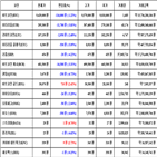 가상화폐,비트코인,리움,거래,가장
